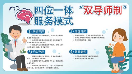 西北頂尖家庭教育與心理咨詢服務 鴻儒碩學的專業(yè)守護